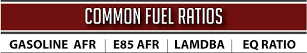 Choosing the Correct Fueling Ratio