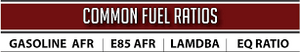 Choosing the Correct Fueling Ratio