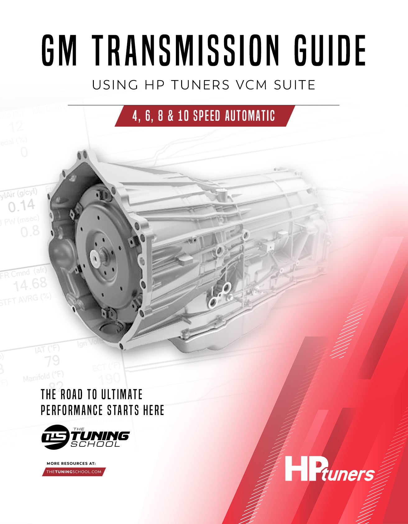 GM Transmission Guide